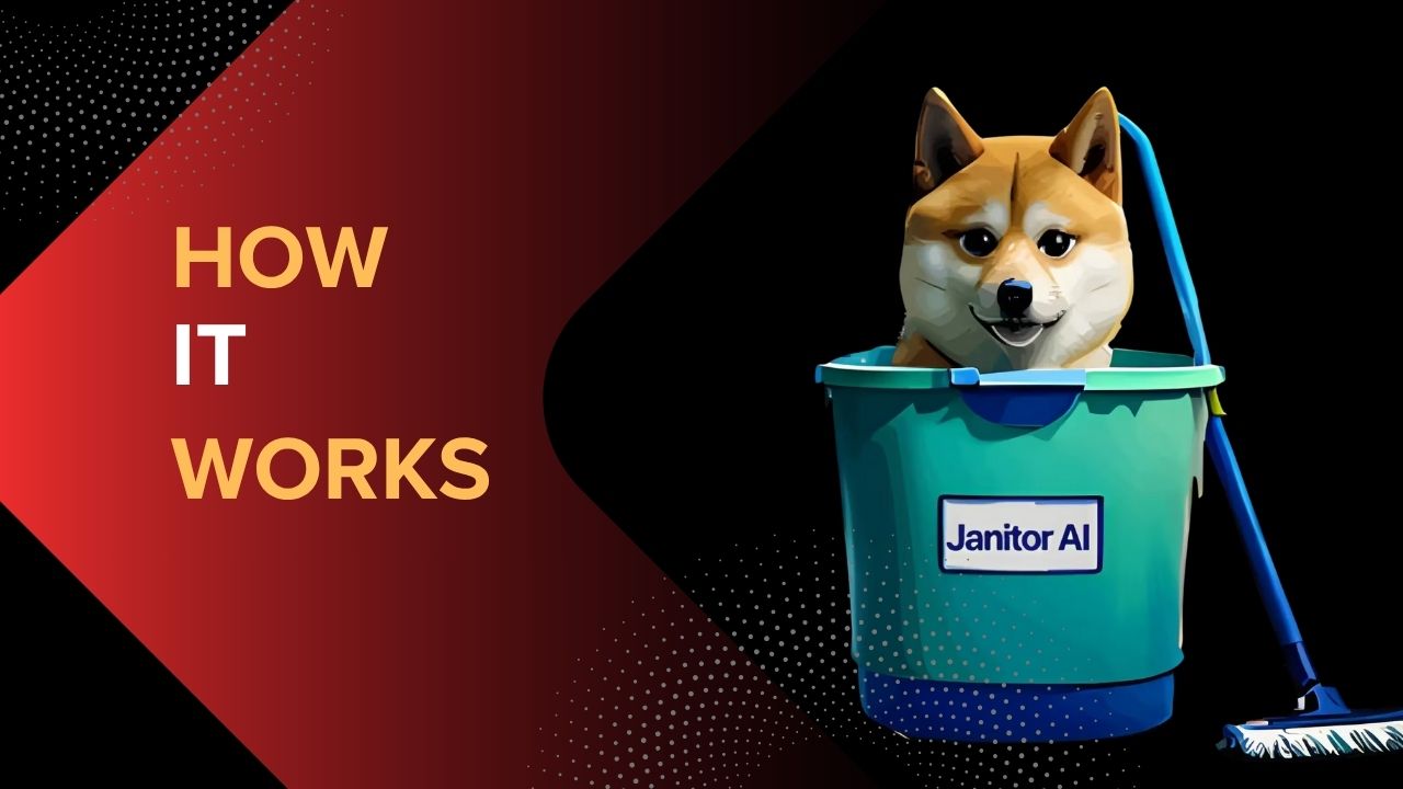 A green janitor bucket labeled "Janitor AI" with a mop leaned against it, set against a dark background featuring bold text.