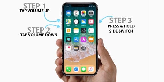 A hand holding an iPhone with instructions to take a screenshot: Step 1 - volume up, Step 2 - volume down, Step 3 - press side switch.
