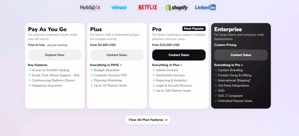 Overview of event planning subscription plans by HubSpot, detailing features and pricing for different tiers: Pay As You Go, Plus, Pro, and Enterprise.