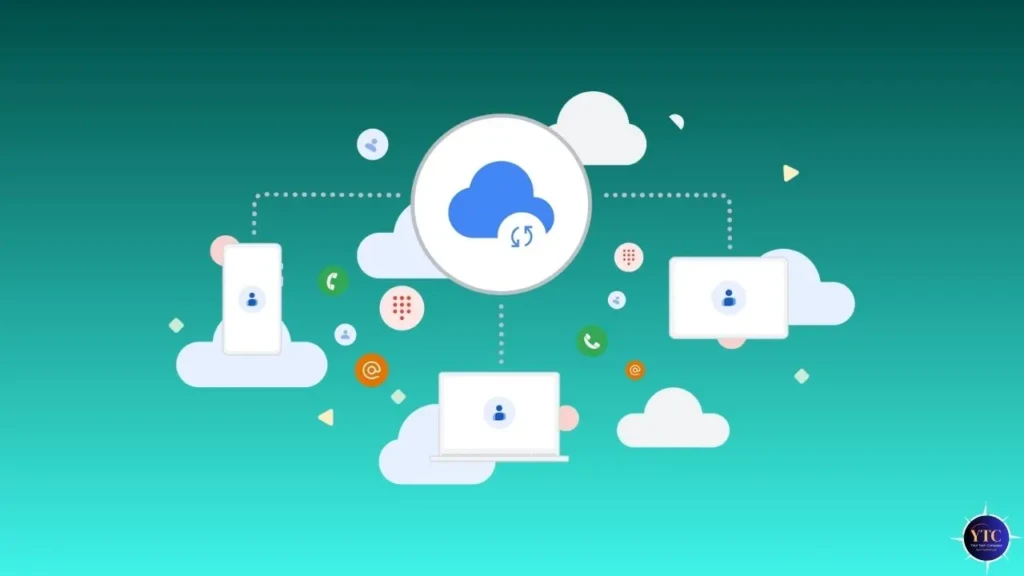 Flat illustration of a cloud synchronization system showing a central cloud icon connected by dotted lines to a smartphone, tablet, and laptop, with small icons for contacts, calls, and email floating around, representing cloud-based contact syncing across devices