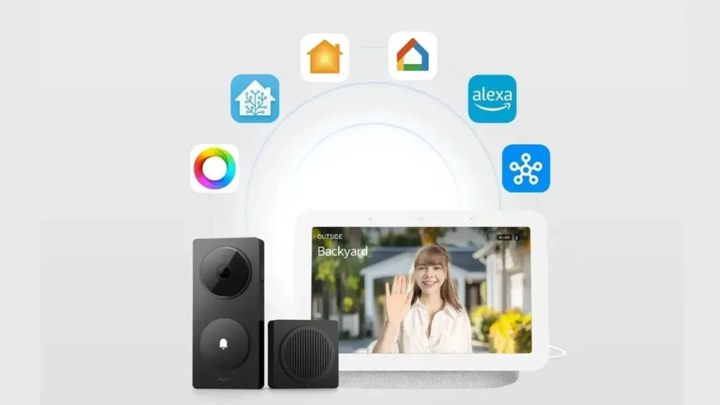 A smart video doorbell system displayed alongside a tablet showing a live feed of a visitor waving, surrounded by compatibility icons for Apple Home, Google Home, Alexa, and Matter, illustrating seamless integration with major smart home ecosystems for remote monitoring and communication.