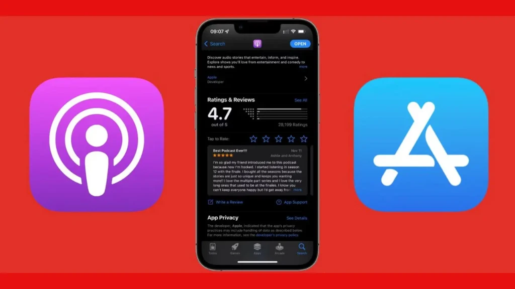 A red background graphic featuring the Apple Podcasts app icon (purple with white microphone symbol) on the left, a central iPhone screen showing the App Store page for Apple Podcasts with a 4.7-star rating and user review, and the App Store icon (blue with white “A”) on the right, illustrating how the app is presented and reviewed on iOS.