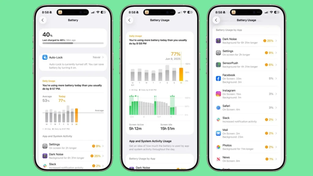 Image of a smartphone displaying battery usage stats: current at 40%, with app-specific usage details and daily comparisons.