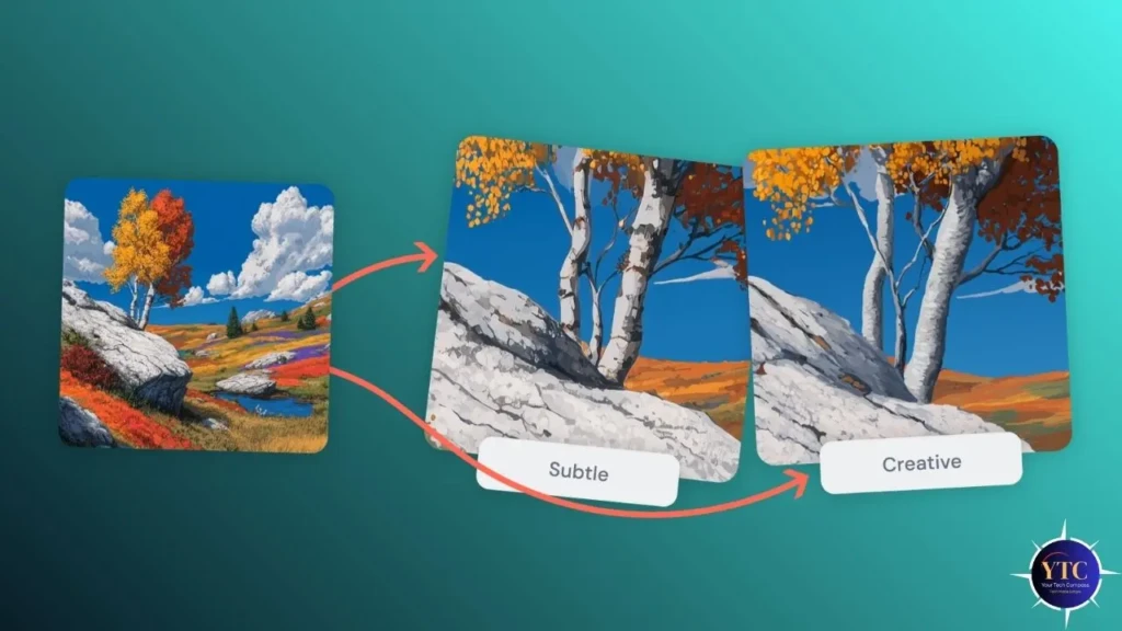 A visual workflow diagram on a teal background showing an original landscape photo transforming into two refined versions labeled “Subtle” and “Creative,” connected by orange arrows, demonstrating Midjourney’s image enhancement and style variation capabilities for artistic refinement.