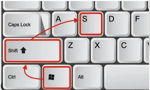 A close-up of a white keyboard highlighting the Windows + Shift + S shortcut, with red boxes around the Windows, Shift, and S keys and arrows indicating the key sequence, illustrating the built-in Windows Snip & Sketch screenshot tool activation.