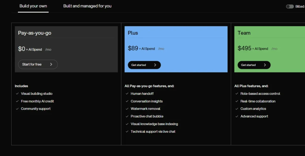 Pricing plans comparison image with three options: Pay-as-you-go, Plus, and Team. Each plan highlights different features and costs. Dark background.