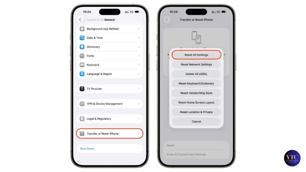 A two-panel iPhone workflow: left shows Settings > General > “Transfer or Reset iPhone” highlighted; right shows the “Reset” menu with “Reset All Settings” circled in red, guiding users through the process of resetting system preferences without erasing data.