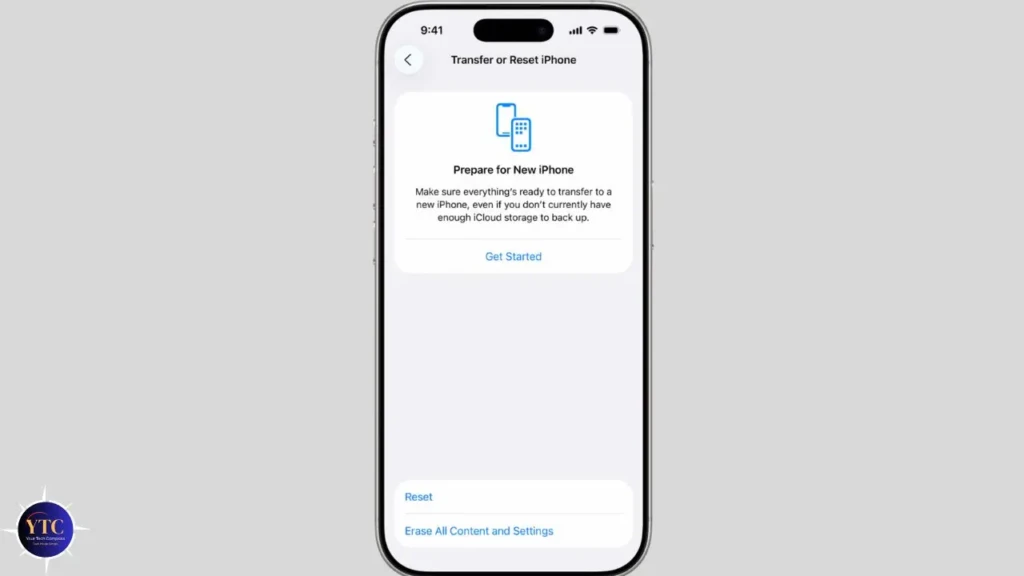 iPhone screen displaying "Prepare for New iPhone" with options to reset or erase content and settings, emphasizing transfer readiness.