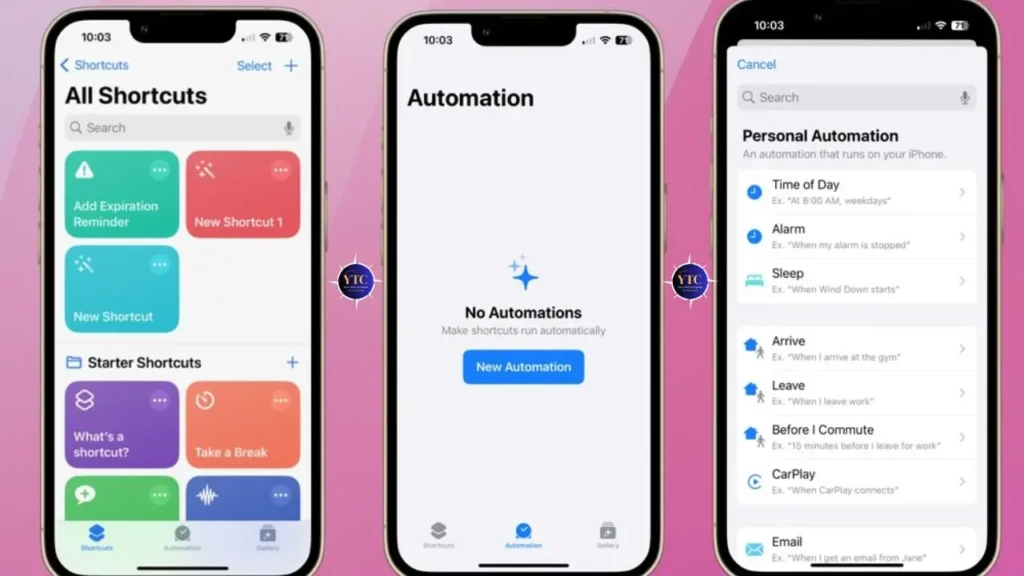 A tri-panel view of the iOS Shortcuts app: left shows “All Shortcuts” with options like “Add Expiration Reminder”; center shows the “Automation” tab with “No Automations” and a “New Automation” button; right lists “Personal Automation” triggers such as “Time of Day,” “Alarm,” and “Sleep,” demonstrating how to set up automated workflows on iPhone.