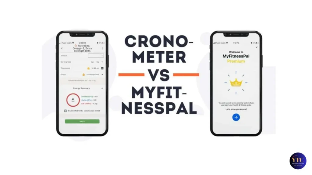 A side-by-side comparison titled “CRONOMETER VS MYFITNESSPAL,” showing Cronometer’s nutrient-tracking screen (e.g., “NutraSea, Omega-3”) on the left and MyFitnessPal Premium’s onboarding screen (“Welcome to MyFitnessPal Premium”) on the right, highlighting differences in UI, feature focus, and user experience.