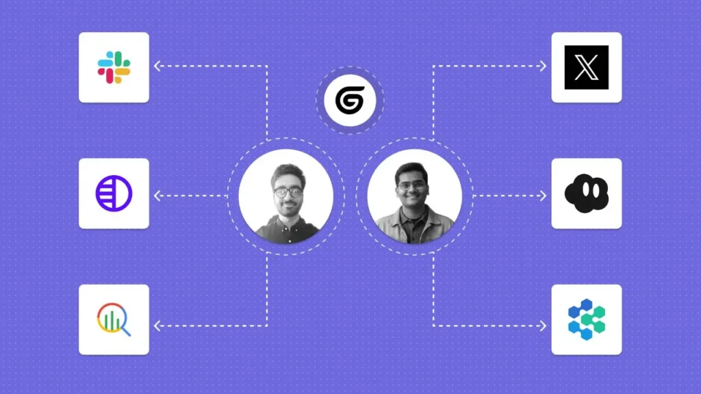 A network diagram on a purple dotted background showing two central user avatars connected via dashed lines to six platform logos: Slack, X (Twitter), HubSpot, Google Analytics, and two others, illustrating Gumloop’s integration ecosystem for collaborative, multi-tool workflow automation.