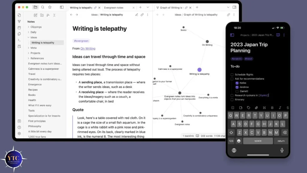 A multi-device workflow showing a Mac screen with a long-form note titled “Writing is telepathy” alongside a smartphone displaying a “2023 Japan Trip Planning” to-do list; both screens feature rich text, tags, and embedded elements, illustrating cross-platform syncing and flexible note types (essays, lists, graphs) across devices.