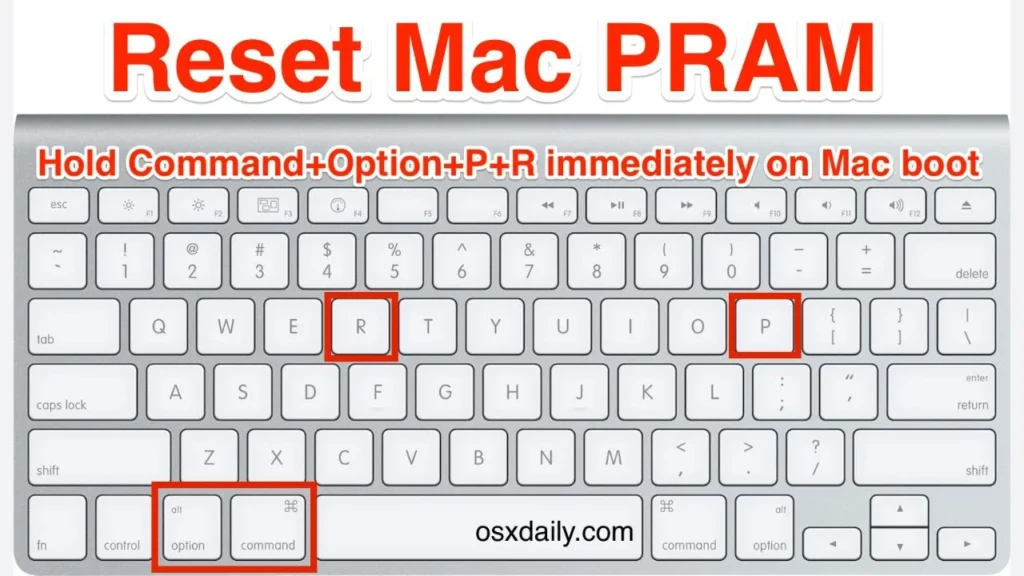 A MacBook keyboard with red boxes around the Command, Option, P, and R keys, and bold red text above reading “Reset Mac PRAM, Hold Command+Option+P+R immediately on Mac boot”, plus the source “osxdaily.com” at the bottom, providing a visual guide for resetting NVRAM/PRAM on Intel-based Macs.