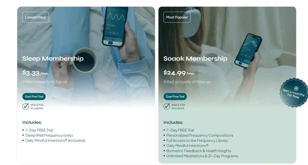 A side-by-side membership comparison: “Sleep Membership” ($3.33/mo, labeled “Lowest Price”) offering Sleep Well Frequency and Daily Mindful Intentions, and “Soaak Membership” ($24.99/mo, labeled “Most Popular”) including personalized frequencies, biometric feedback, and unlimited meditations, detailing tiered subscription value and features.