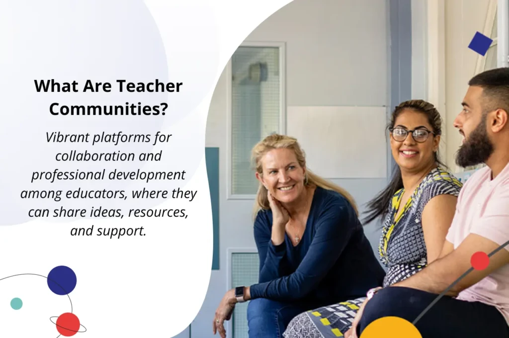 A split-layout graphic titled “What Are Teacher Communities?” with explanatory text on the left and a photo on the right showing three smiling educators conversing casually in a hallway, illustrating peer-supported professional growth and community engagement.