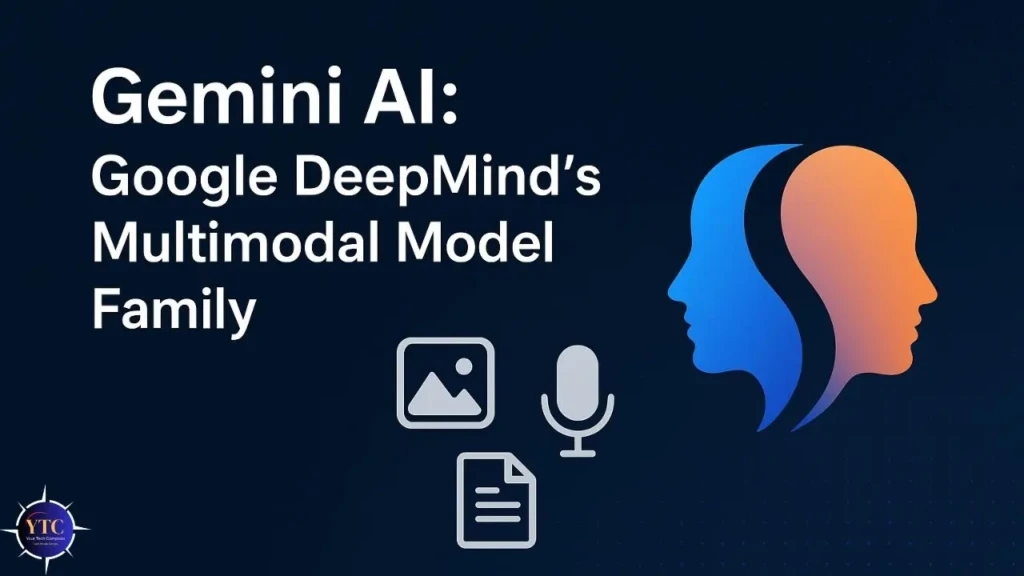 A dark-blue background with the text “Gemini AI: Google DeepMind’s Multimodal Model Family,” accompanied by icons for image, microphone, and document, and a dual-silhouette graphic blending blue and orange profiles, symbolizing multimodal input (vision, audio, text) and human-AI collaboration.