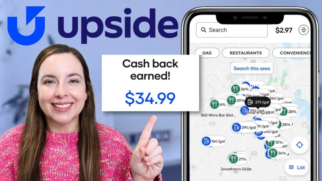 A smiling woman in a pink sweater points to text reading "Cash back earned! $34.99" next to a smartphone displaying a map with gas prices. Upside logo is at the top.