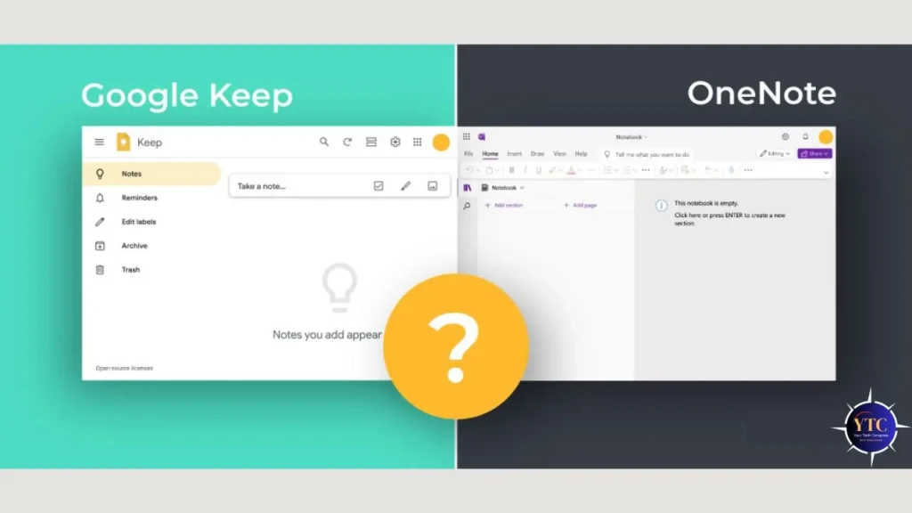 A split-screen comparison titled “Google Keep” (left, teal background) and “OneNote” (right, dark background), showing each app’s empty interface; a large yellow question mark overlaps the center, visually posing the question of which note-taking app is better suited for user needs.