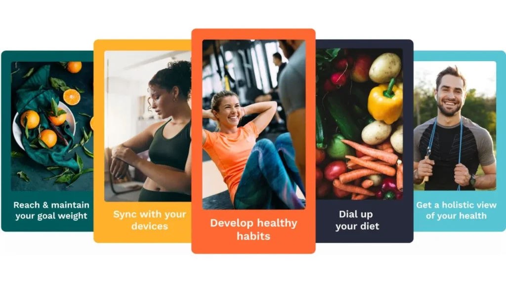 Five vertically stacked, color-coded cards illustrating health goals: “Reach & maintain your goal weight” (citrus/veggies), “Sync with your devices” (woman checking fitness band), “Develop healthy habits” (woman exercising), “Dial up your dietfresh produce), and “Get a holistic view of your health” (man with jump rope), showcasing core value propositions of a wellness platform.