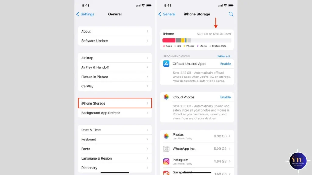 Two iPhone screens side by side: left shows Settings > General > “iPhone Storage” highlighted; right shows the iPhone Storage details page with 53.2 GB used of 128 GB, app storage breakdown, and recommendationsOffload Unused Apps,” helping users manage device storage efficiently.