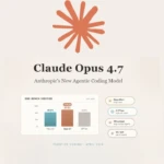 Claude Opus 4.7: Capabilities, Benchmarks, and Who It’s Built For