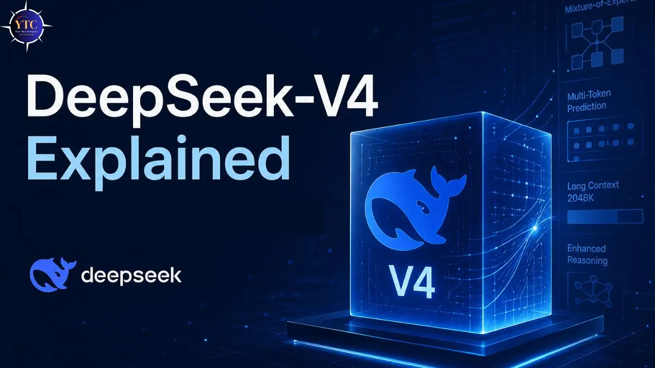 DeepSeek-V4: The Model That’s Rewriting AI’s Limits