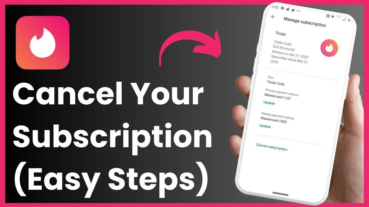 A hand holds a smartphone displaying a 'Manage subscription' screen for Tinder. Text on the left reads 'Cancel Your Subscription (Easy Steps).' An arrow points from the text to the phone, suggesting guidance. The tone is informative.
