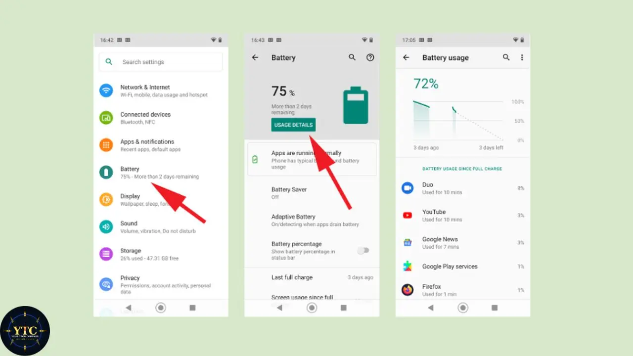 Three smartphone screenshots display battery settings: first shows menu highlighting "Battery," second indicates 75% charge, third details app usage with 72% remaining.