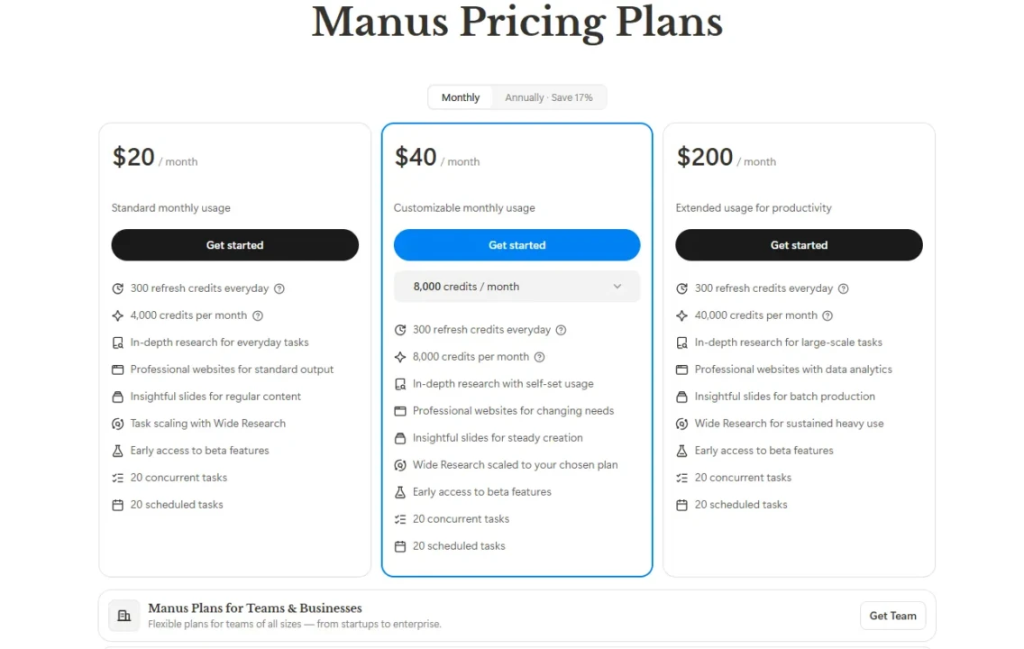 Manus pricing plans comparison: $20 standard, $40 customizable, $200 extended. Monthly and annual options. Features include credits, research, and tasks.