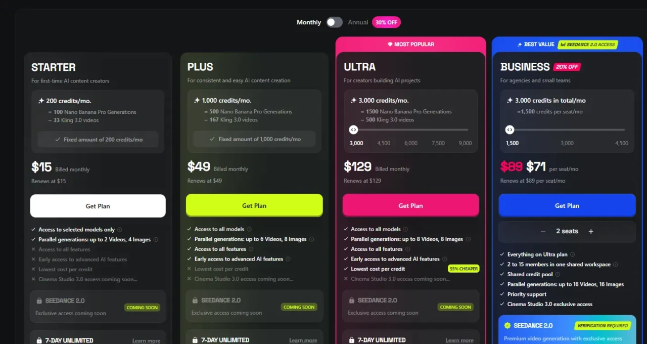 Pricing plans comparison with four options: Starter, Plus, Ultra, and Business. Features, pricing, and benefits are highlighted for each plan.