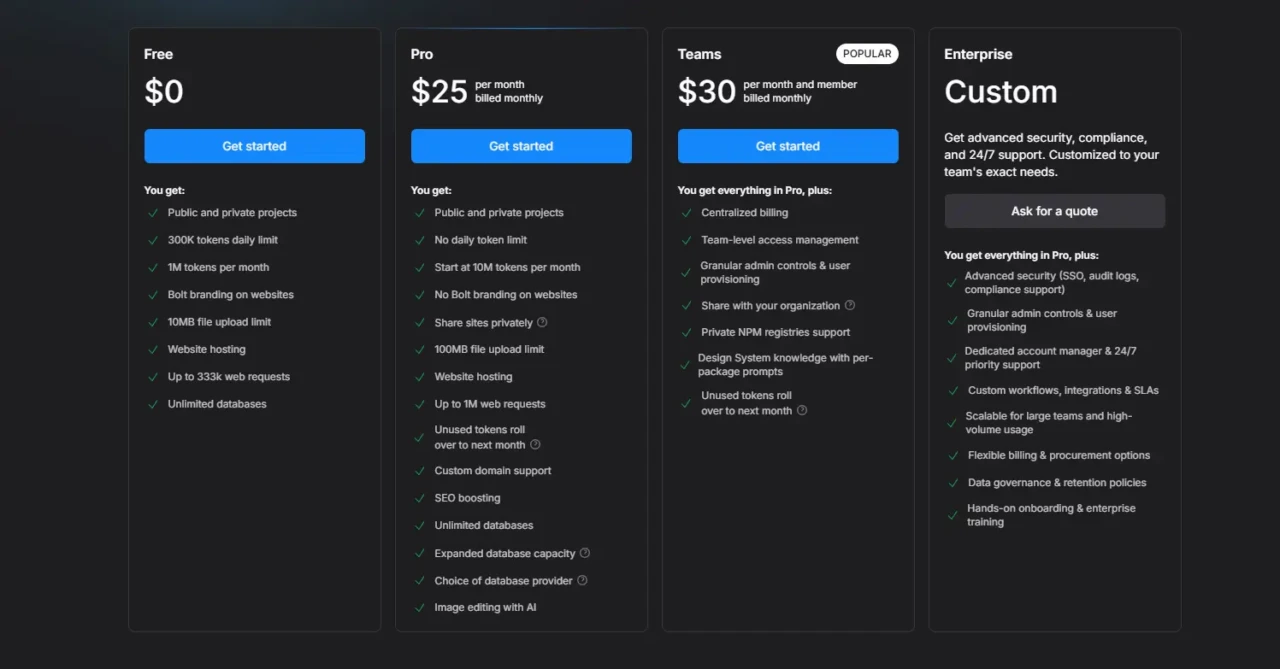 Pricing table with four plans: Free, Pro at $25/month, Teams at $30/month, and Enterprise with customizable pricing. Each plan lists specific features included.