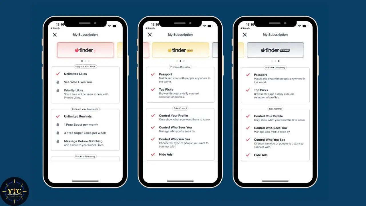 Three smartphones display different Tinder subscription tiers, Tinder Plus, Gold, and Platinum. Each screen shows features like unlimited likes, passport feature, and controlling profile visibility against a blue background.