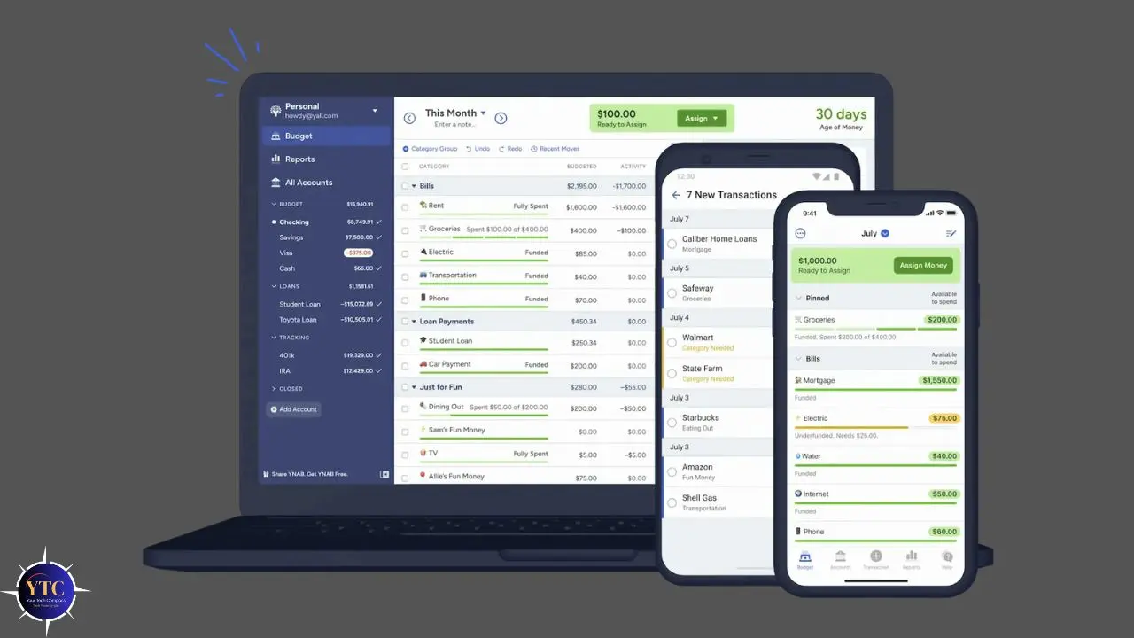 A laptop and two smartphones display budgeting software with lists of transactions, balances, and categories. The interface appears organized and modern.