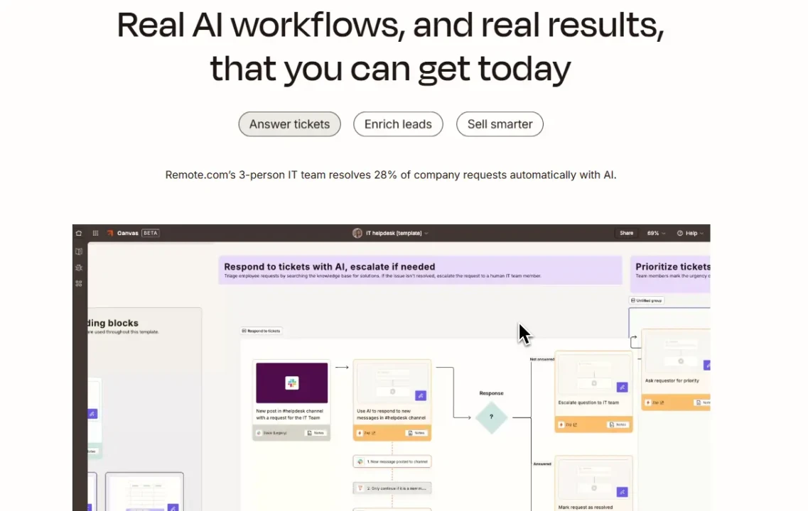 Screenshot showcasing AI workflows for handling tickets, enhancing leads, and sales. Includes a process diagram with ticket management options.