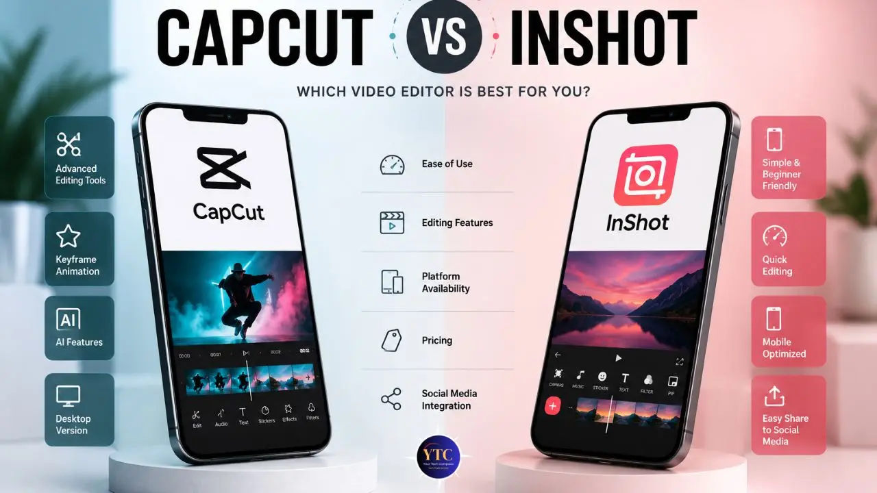 Two smartphones display video editing apps CapCut and InShot. CapCut highlights advanced tools; InShot emphasizes ease for beginners. Feature comparison is shown.