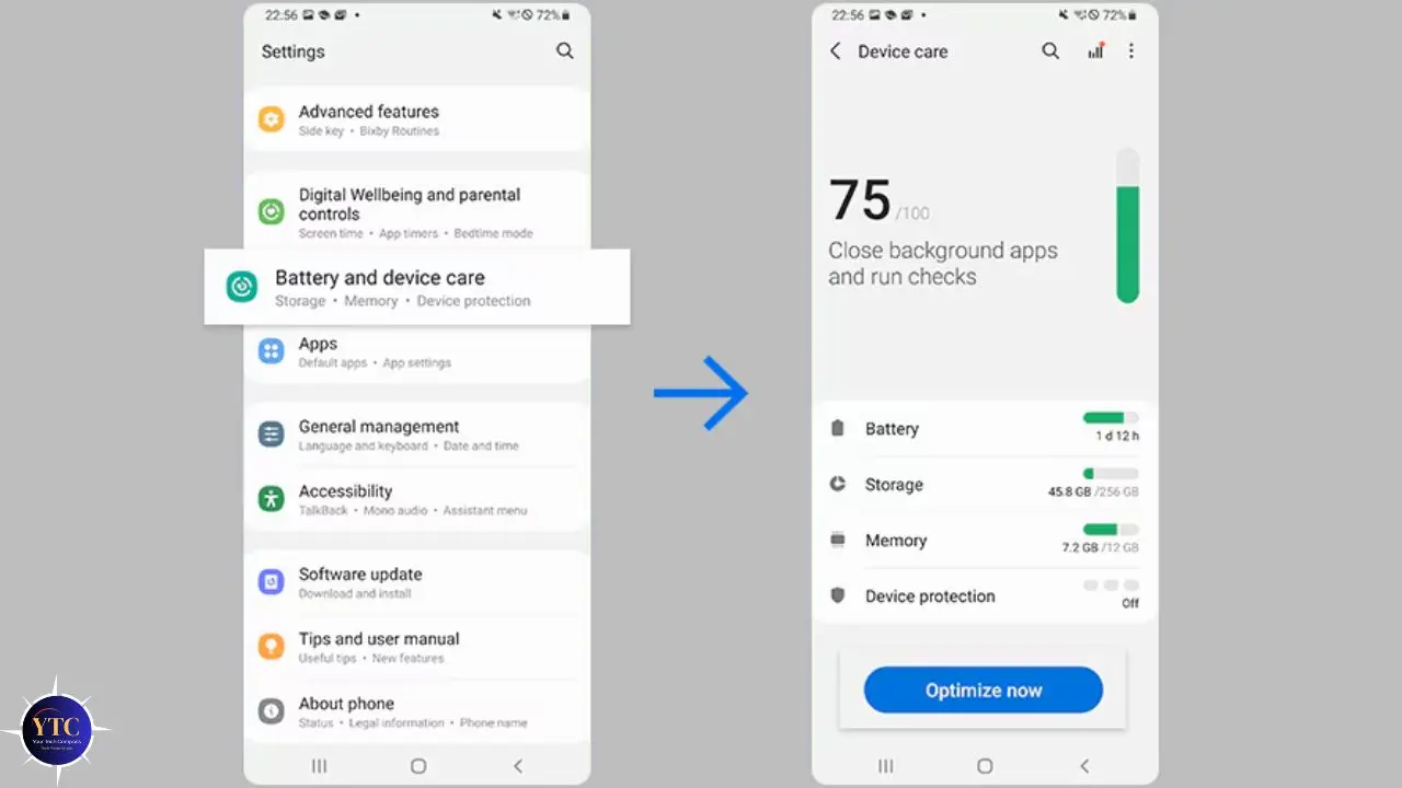 Split-screen image showing Samsung phone settings. Left: "Battery and device care" is highlighted. Right: Device care section showing a score of 75/100 with options for optimizing battery, storage, and memory.