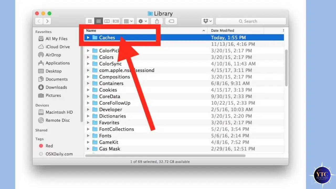 Screenshot of a Mac Finder window showing the Library folder. A large red arrow points to the Caches folder, highlighting it in the directory list.