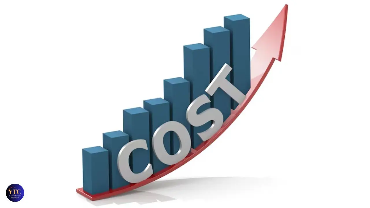 3D bars increasing from left to right with the word "COST" in front, depicting rising expenses. A red upward arrow emphasizes growth.