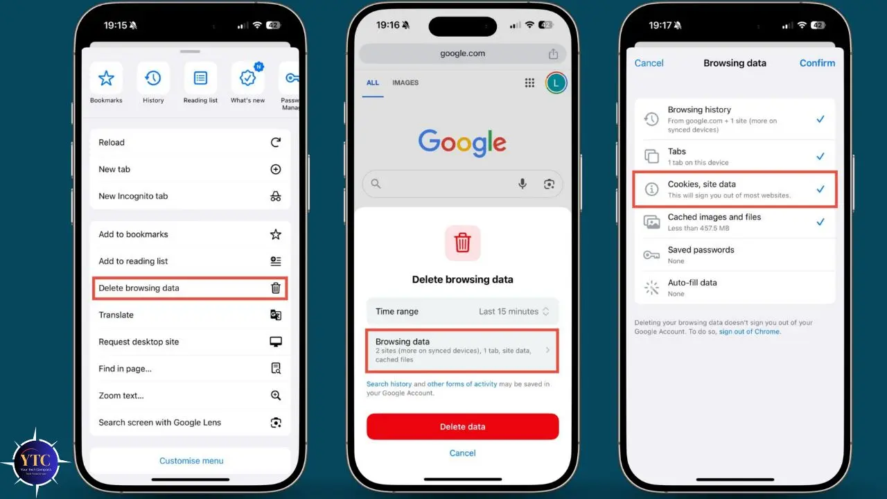Three smartphone screens show steps to delete browsing data in a browser. Options include history, cookies, and site data. A clean, instructional tone is conveyed.