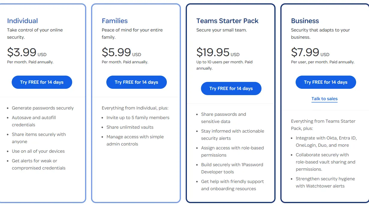 Pricing plans for a security service, displaying four options: Individual, Families, Teams Starter Pack, and Business. Each offers a 14-day free trial.