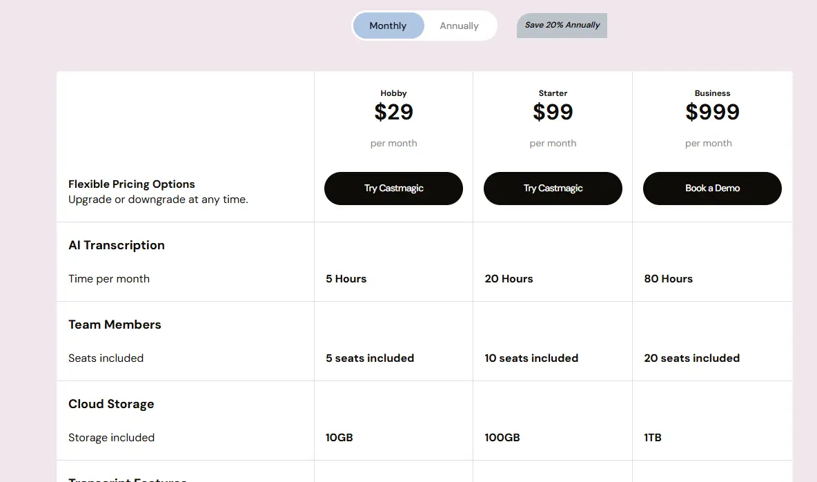 Pricing table with three plans: Hobby at $29/month, Starter at $99/month, and Business at $999/month. Features include AI transcription, team members, and cloud storage. Options for monthly or annual billing are available.
