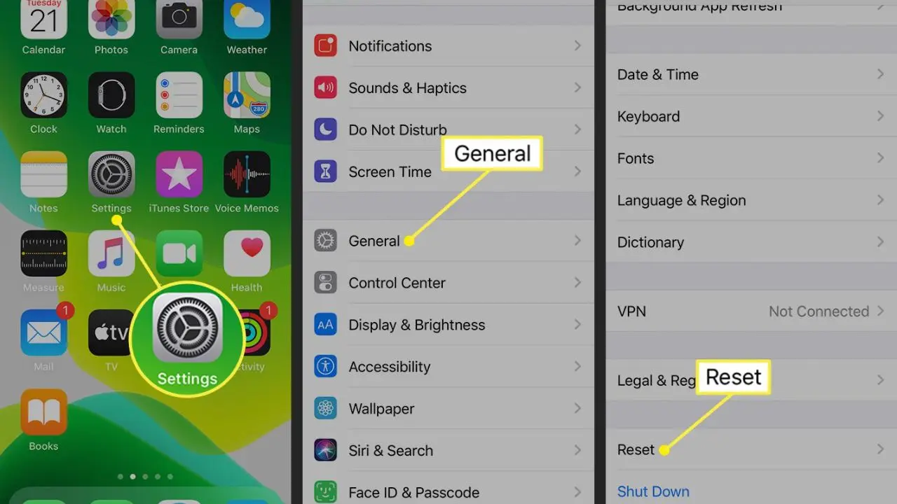 Split screen image showing steps to reset an iPhone. Left side highlights the Settings app, right side highlights "General" and "Reset" in the menu.