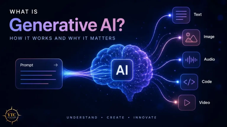 What Is Generative AI? How It Works and Why It Matters