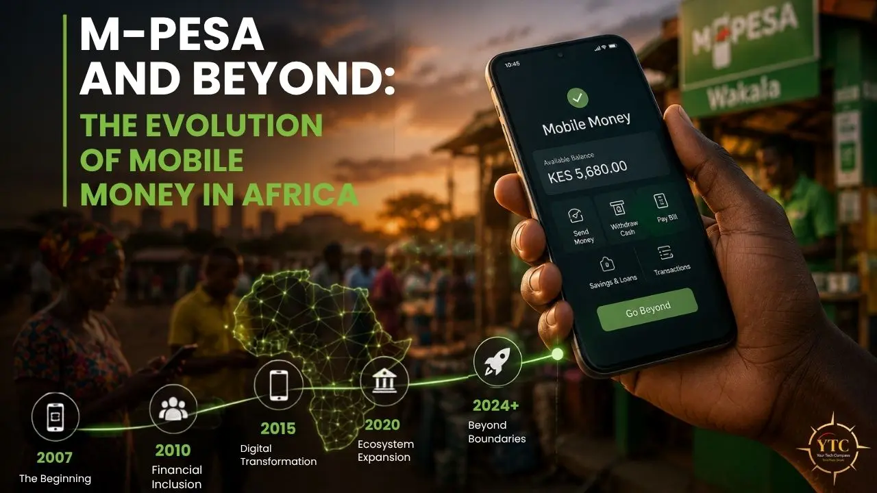 Hand holding a smartphone displaying M-Pesa mobile money app with a timeline of its evolution in Africa in the background.