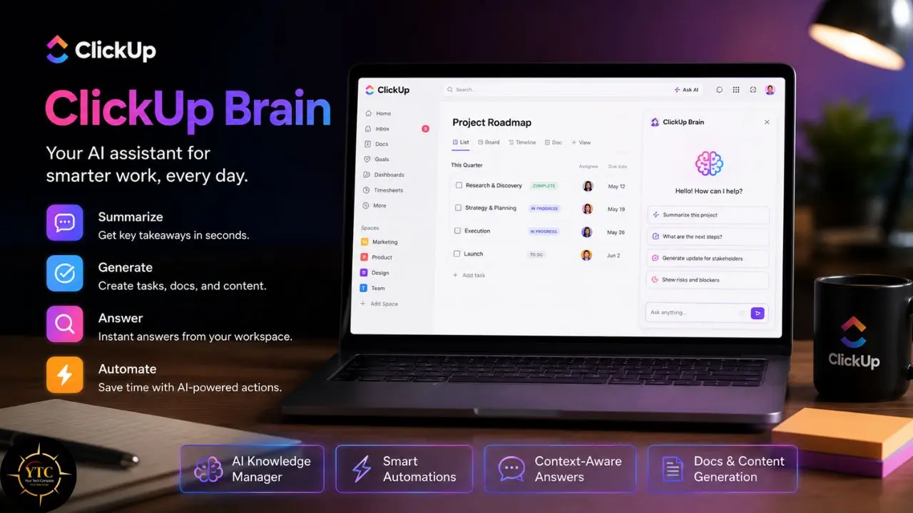 Laptop screen displaying ClickUp Brain AI assistant features like project roadmap, summarize, generate, answer, and automate.