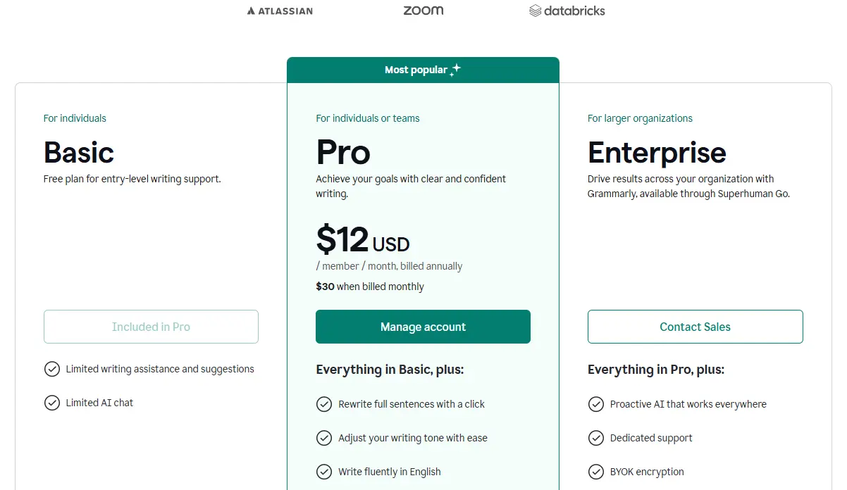 Comparison of Basic, Pro, and Enterprise pricing plans for a writing support service, highlighting features and costs.