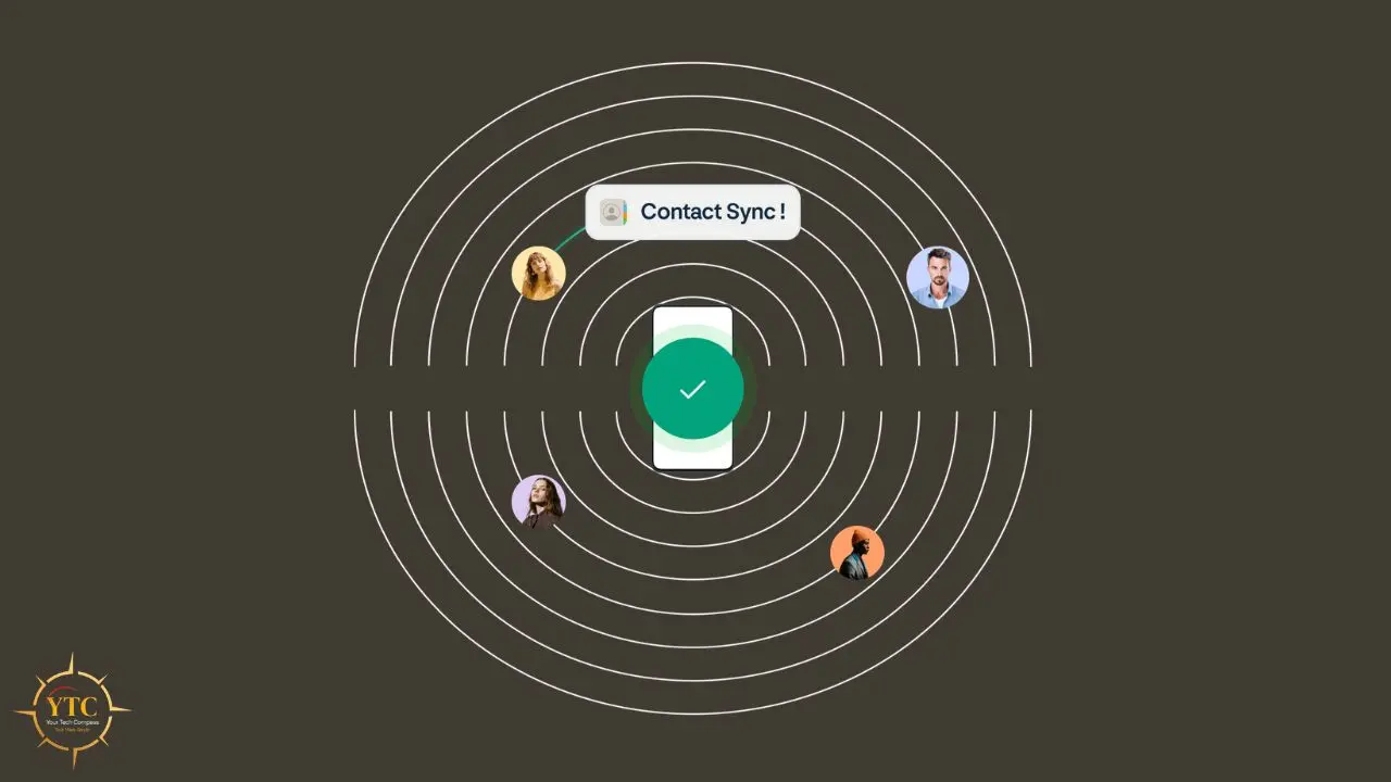 Four profile icons are arranged around a smartphone displaying a checkmark, with concentric circles indicating a connection or sync.