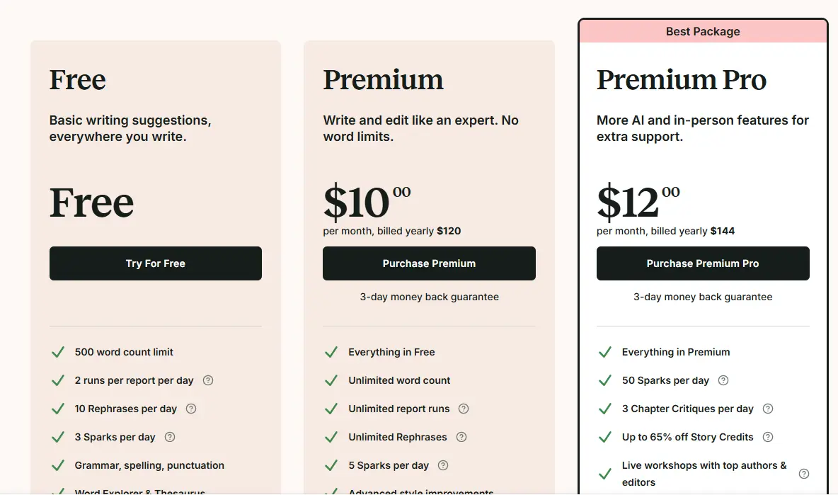 Comparison of Free, Premium, and Premium Pro subscription plans, detailing features and pricing.