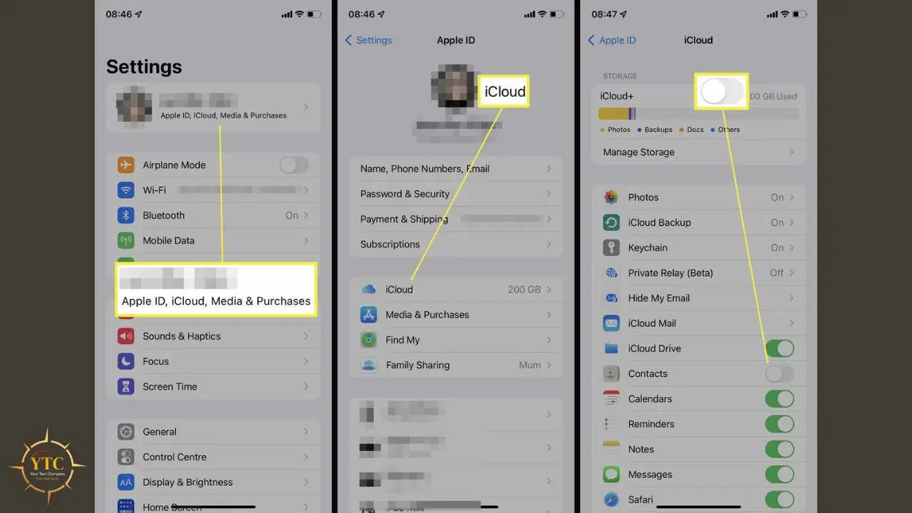 Three iPhone screens showing navigation from Settings to iCloud Drive toggle.