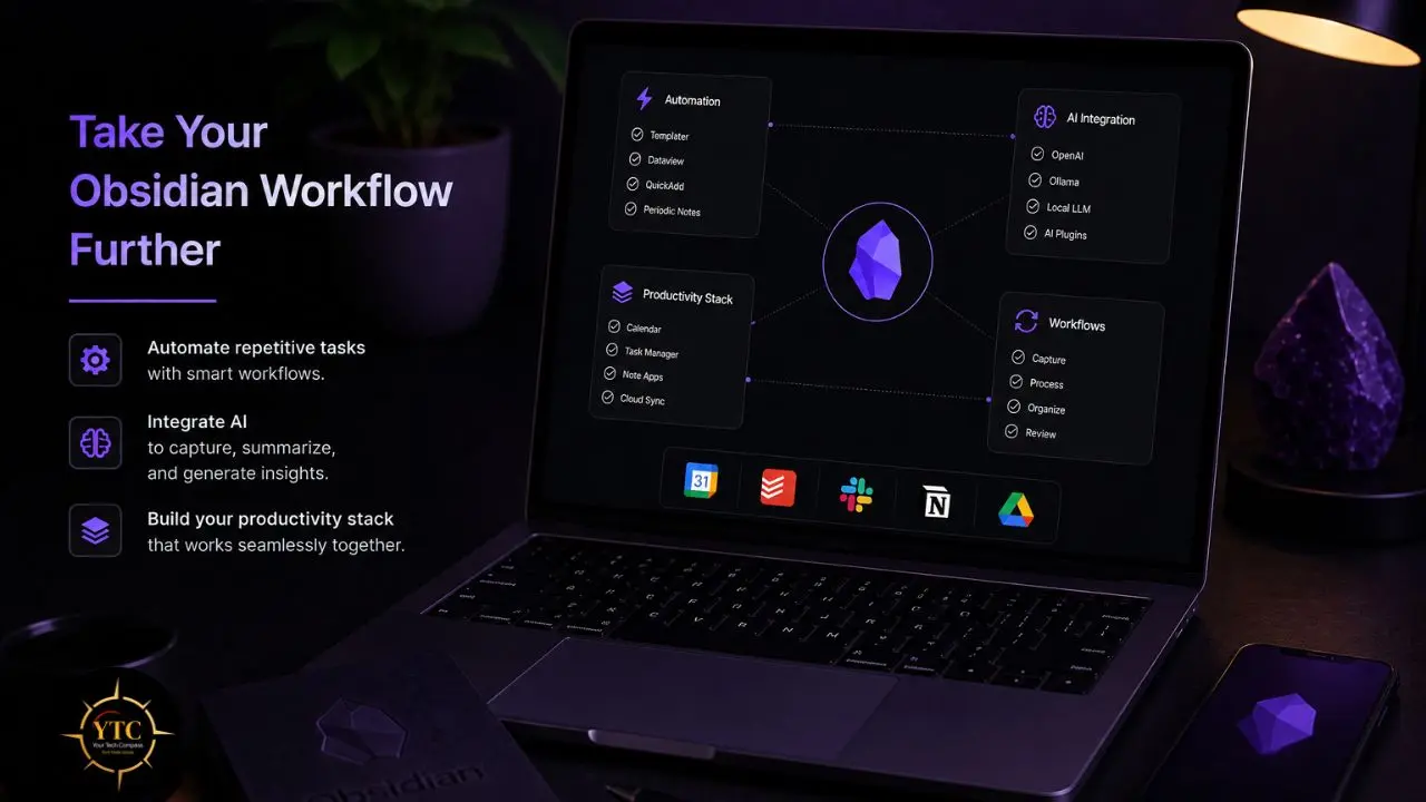 Laptop displaying Obsidian workflow diagram with text "Take Your Obsidian Workflow Further" and icons for automation, AI integration, and productivity stack.